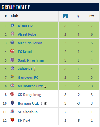 的阵容来应, jpg