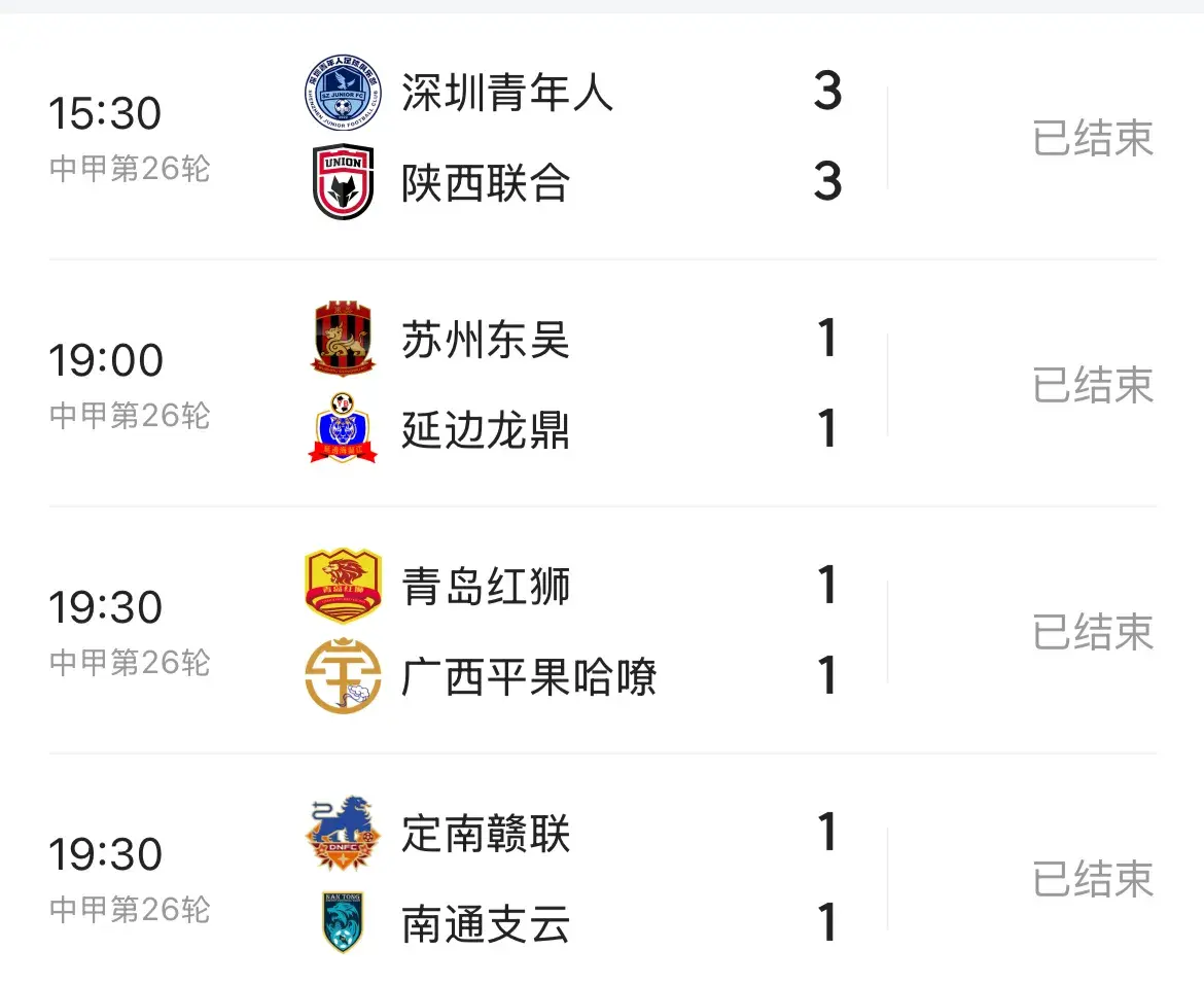 带有整个赛, div